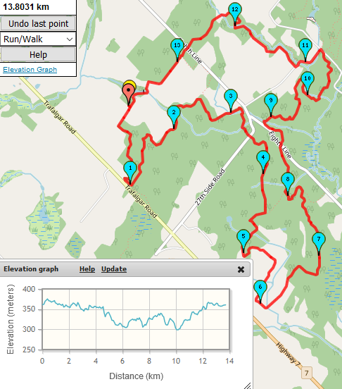 Scotsdale Farm Trail Map Scotsdale Farm (14.5 Km) - Sat, Dec 21 2019